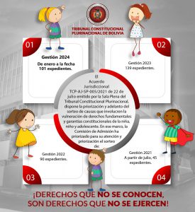 Lee más sobre el artículo ACUERDO JURISDICCIONAL TCP-AJ-SP-005/2021 DE 22 DE JULIO