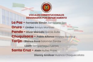 Lee más sobre el artículo 𝐄𝐍 𝐒𝐀𝐋𝐀 𝐏𝐋𝐄𝐍𝐀 𝐂𝐎𝐍𝐉𝐔𝐍𝐓𝐀 𝐌𝐀𝐆𝐈𝐒𝐓𝐑𝐀𝐃𝐀𝐒 𝐘 𝐌𝐀𝐆𝐈𝐒𝐓𝐑𝐀𝐃𝐎𝐒 𝐃𝐄𝐋 𝐓𝐂𝐏 𝐘 𝐓𝐒𝐉 𝐃𝐄𝐒𝐈𝐆𝐍𝐀𝐍 𝐕𝐎𝐂𝐀𝐋𝐄𝐒 𝐂𝐎𝐍𝐒𝐓𝐈𝐓𝐔𝐂𝐈𝐎𝐍𝐀𝐋𝐄𝐒